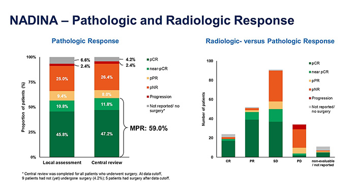 slide3