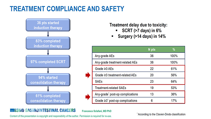 slide2