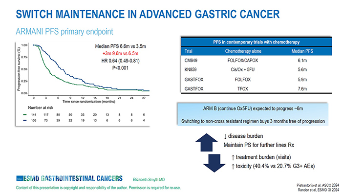 slide2