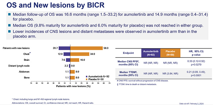 slide3